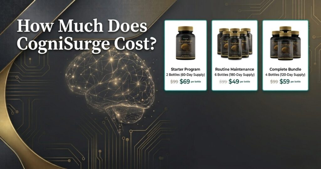 cognisurge cost