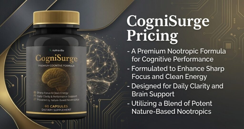 cognisurge pricing